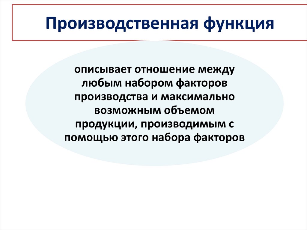 Производственная функция