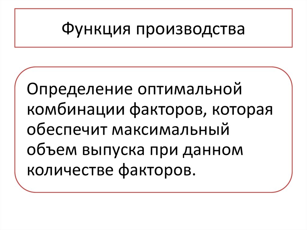 Функция производства