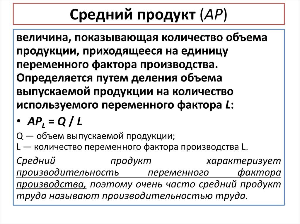 Средний продукт (AP)