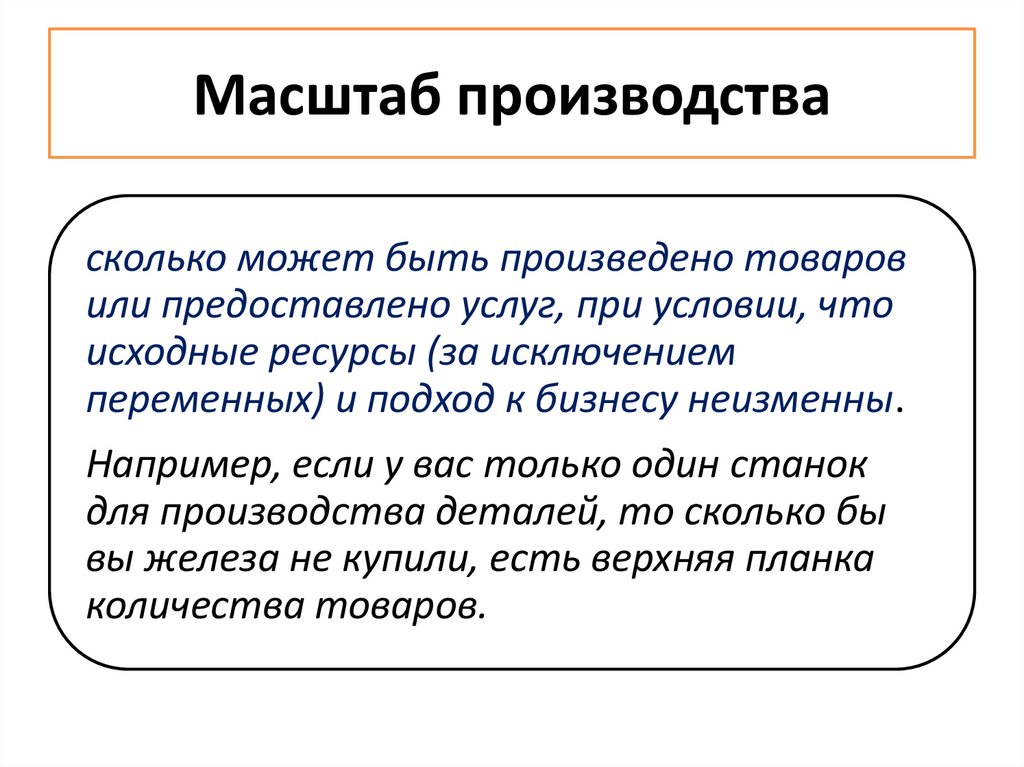 Масштаб производства