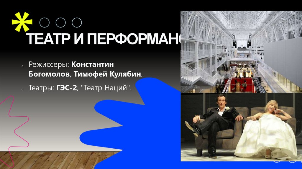 Театр и перформанс