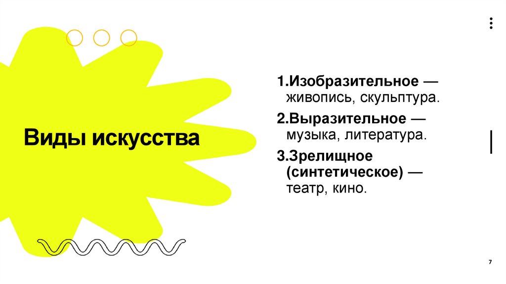 Виды искусства