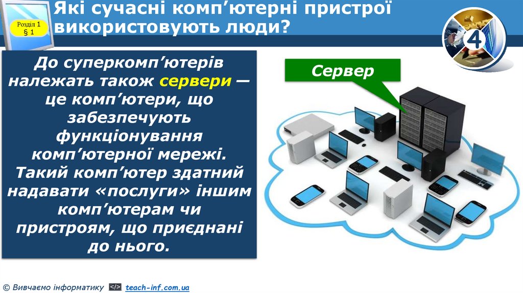Які сучасні комп’ютерні пристрої використовують люди?