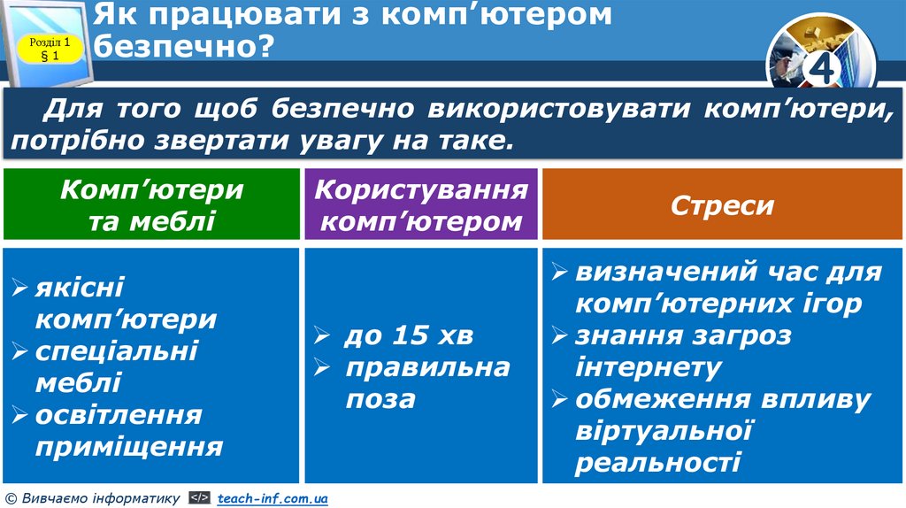 Як працювати з комп’ютером безпечно?