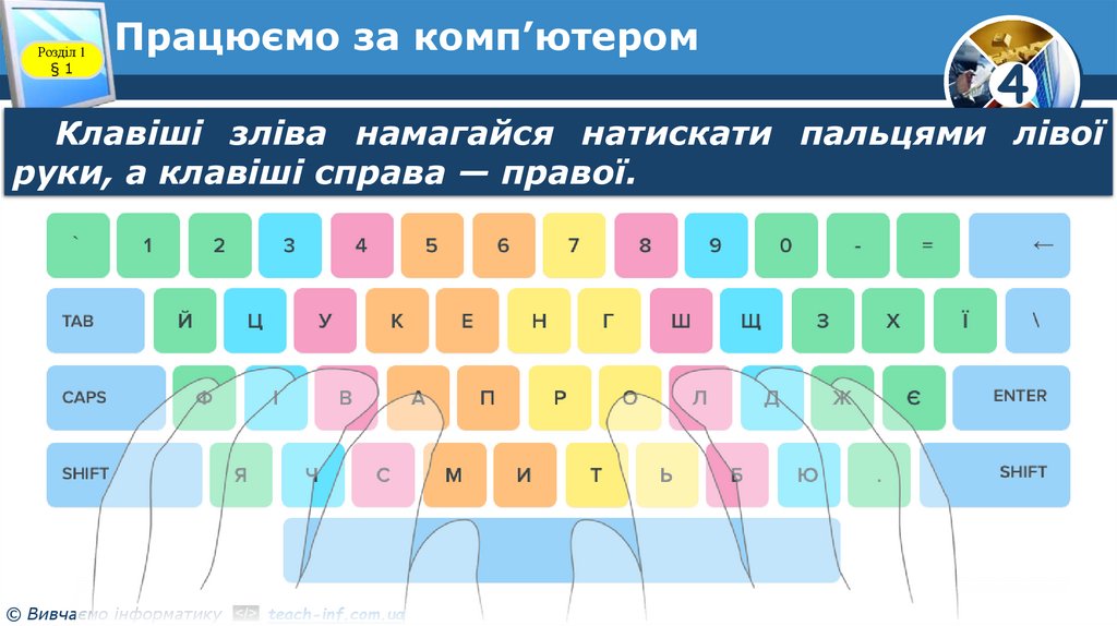 Працюємо за комп’ютером