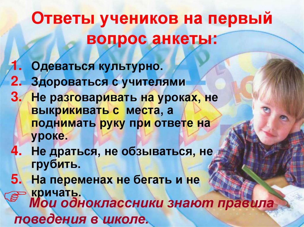 Ответы учеников на первый вопрос анкеты: