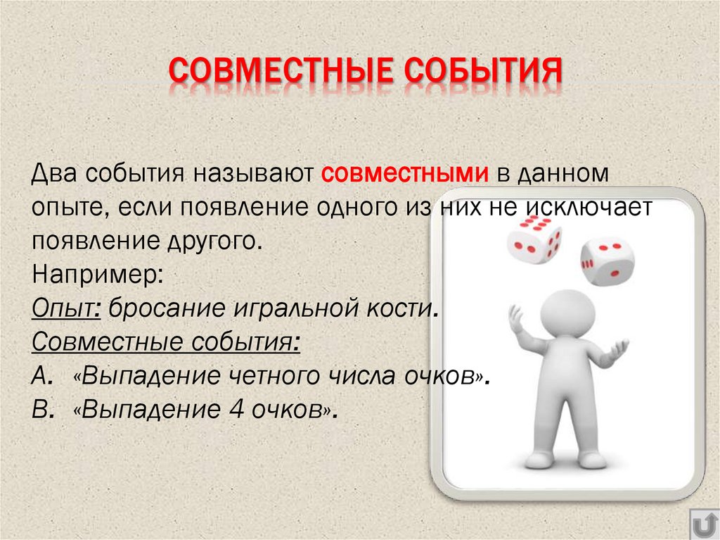 СОВМЕСТНЫЕ СОБЫТИЯ
