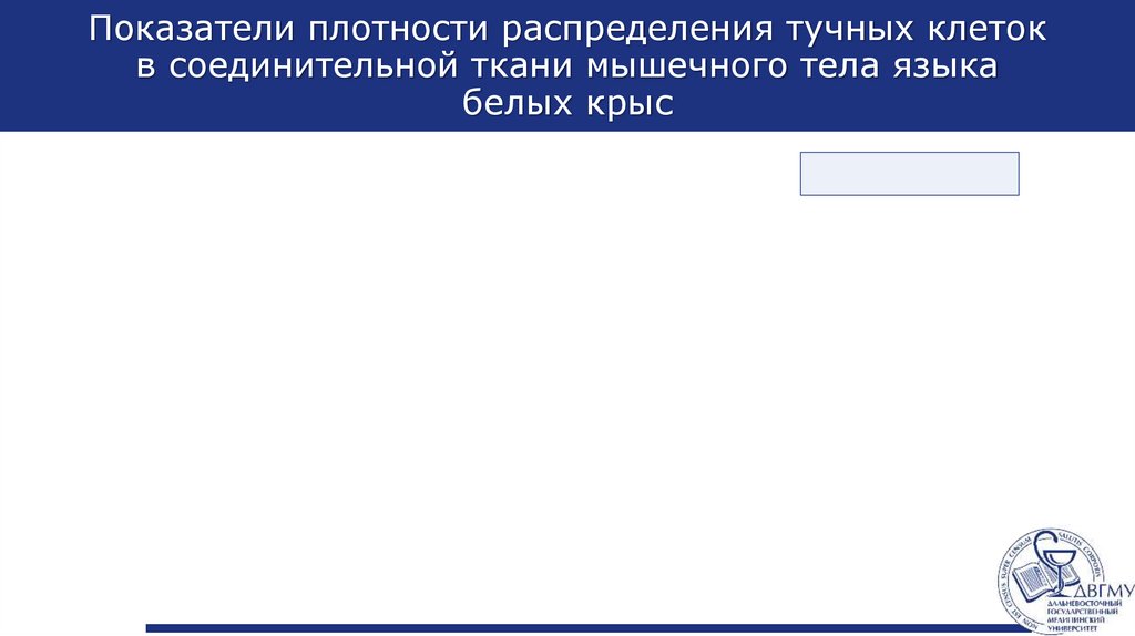 Показатели плотности распределения тучных клеток в соединительной ткани мышечного тела языка белых крыс