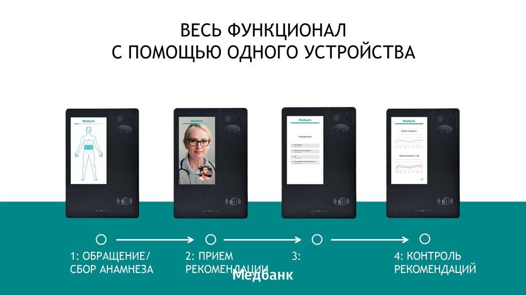 Весь функционал с помощью одного устройства