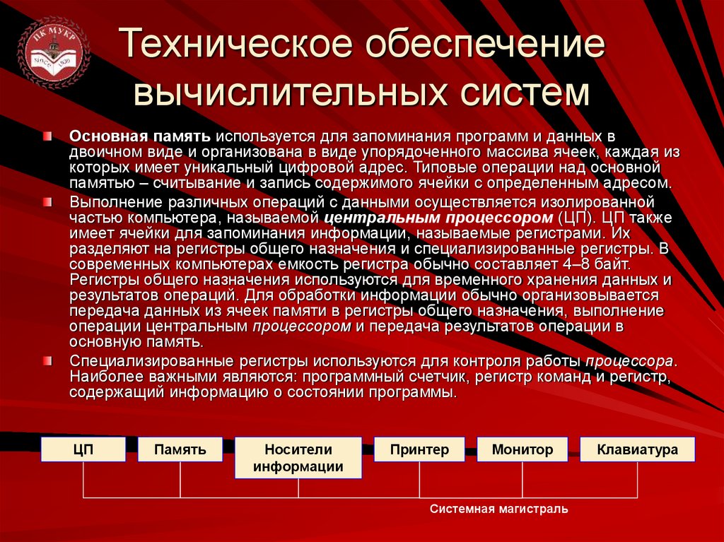 Техническое обеспечение вычислительных систем