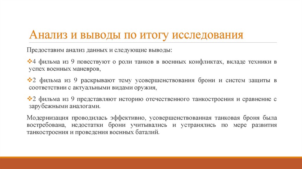 Анализ и выводы по итогу исследования