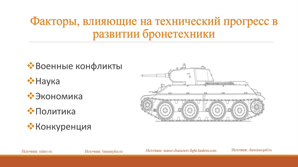 Факторы, влияющие на технический прогресс в развитии бронетехники