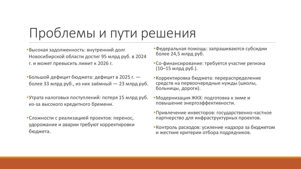 Проблемы и пути решения