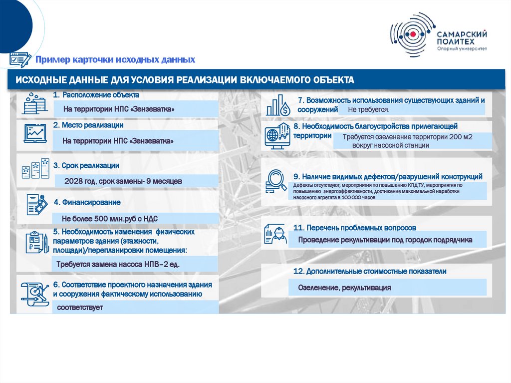 ИСХОДНЫЕ ДАННЫЕ ДЛЯ УСЛОВИЯ РЕАЛИЗАЦИИ ВКЛЮЧАЕМОГО ОБЪЕКТА