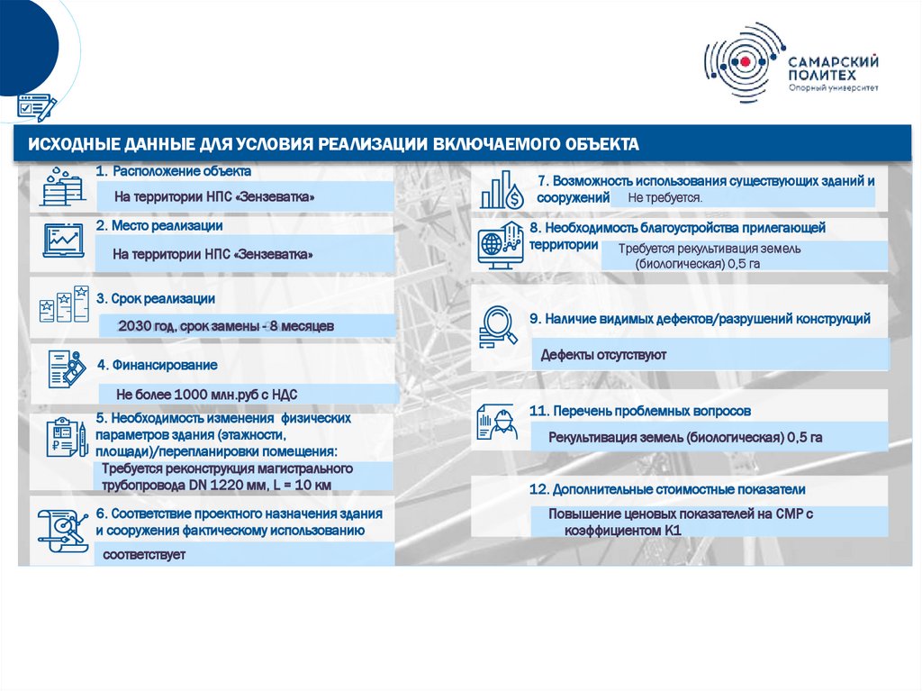 ИСХОДНЫЕ ДАННЫЕ ДЛЯ УСЛОВИЯ РЕАЛИЗАЦИИ ВКЛЮЧАЕМОГО ОБЪЕКТА