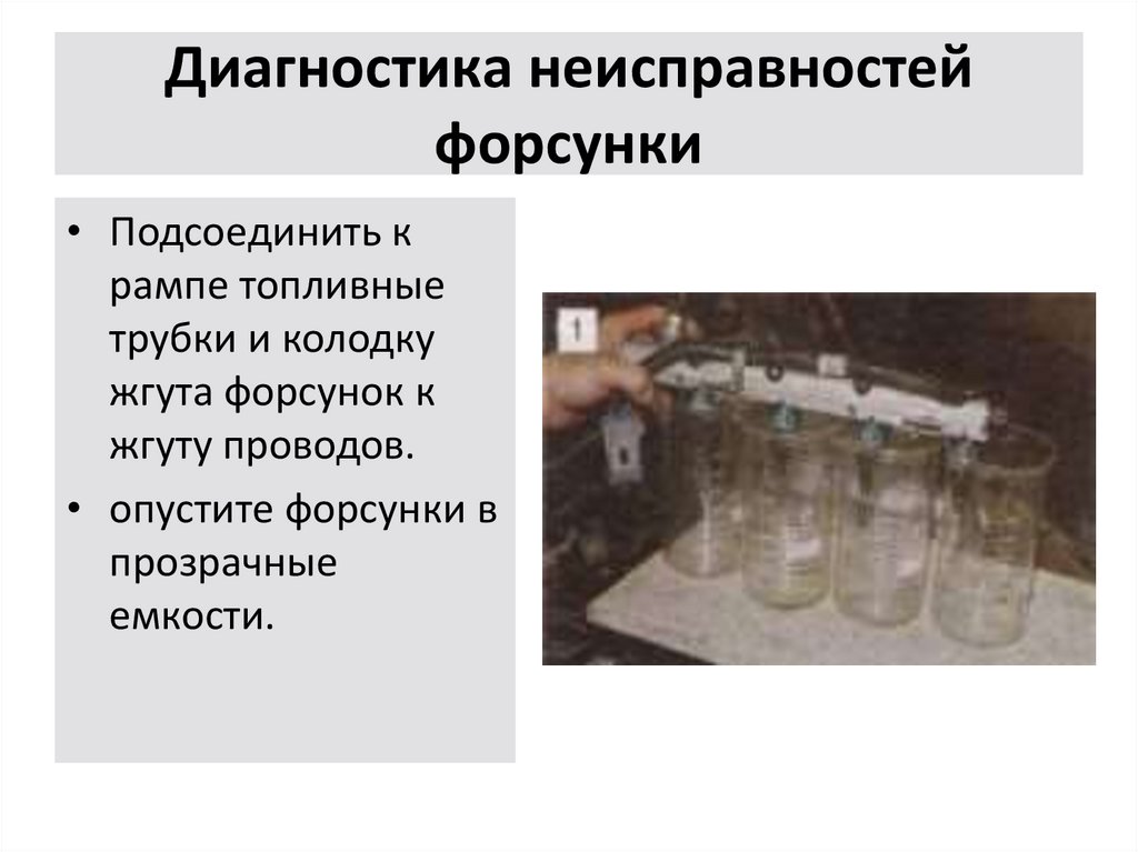 Диагностика неисправностей форсунки