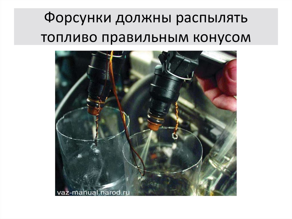 Форсунки должны распылять топливо правильным конусом