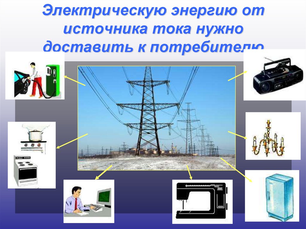 Электрическую энергию от источника тока нужно доставить к потребителю