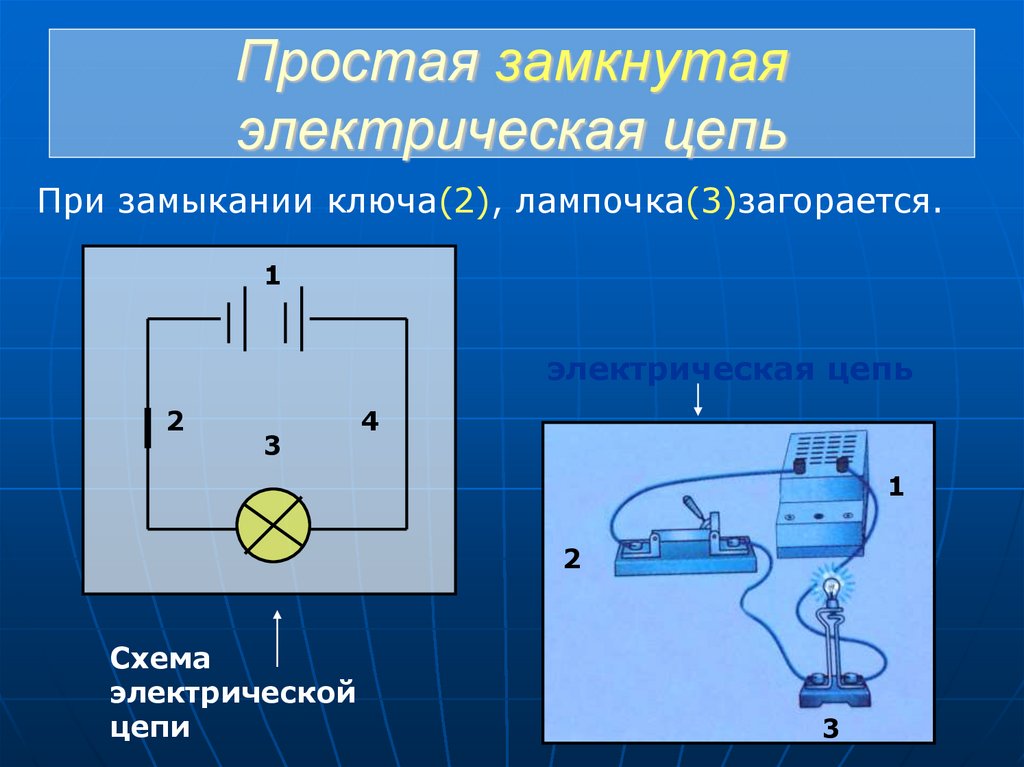 Простая замкнутая электрическая цепь