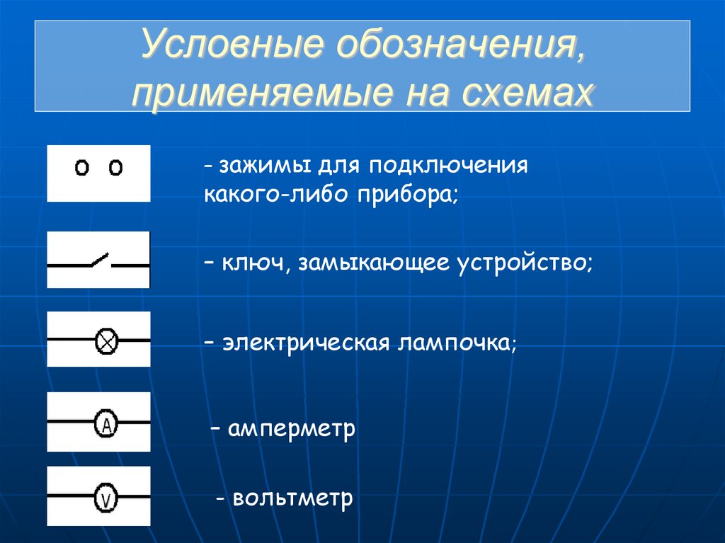 Условные обозначения, применяемые на схемах