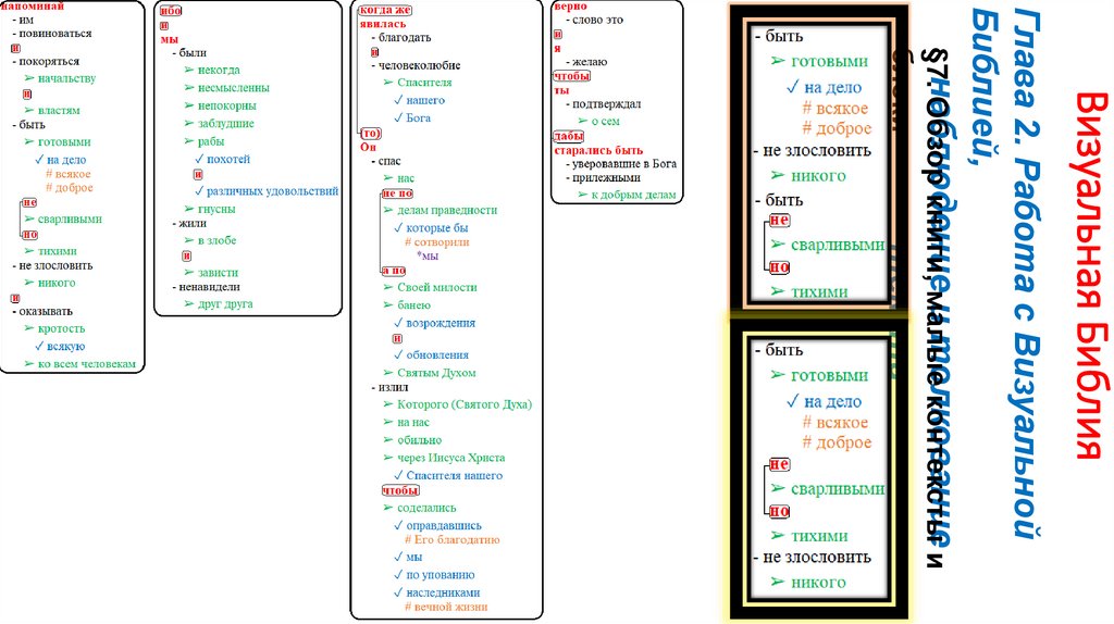 Визуальная Библия