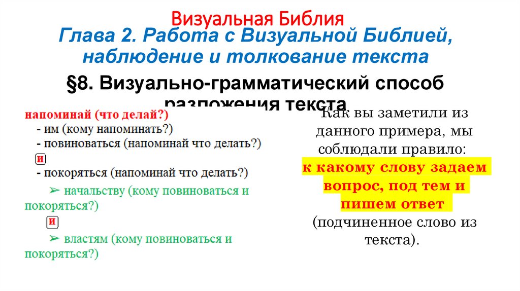 Визуальная Библия