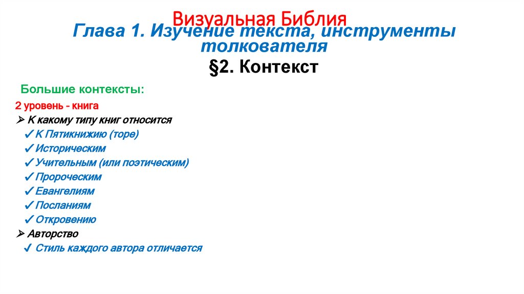 Визуальная Библия