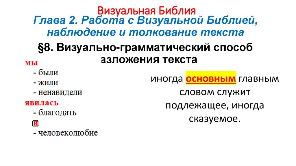 Визуальная Библия