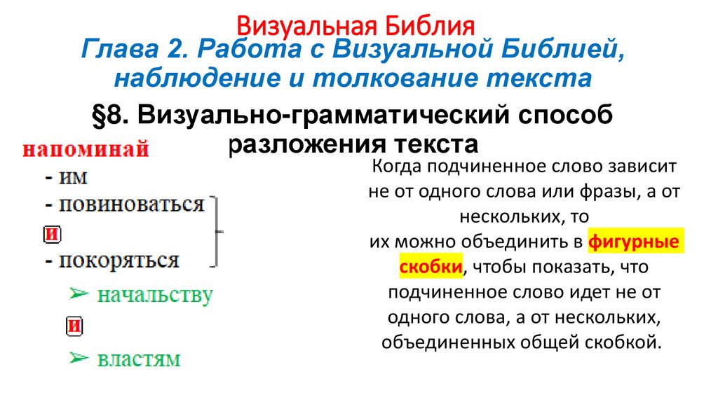 Визуальная Библия