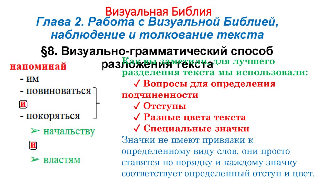 Визуальная Библия