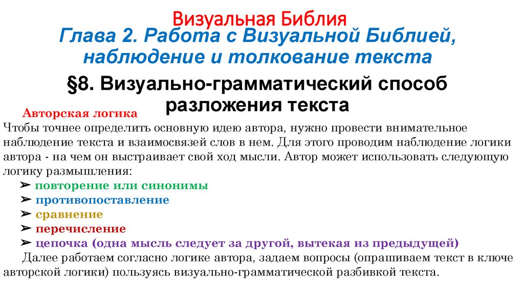 Визуальная Библия