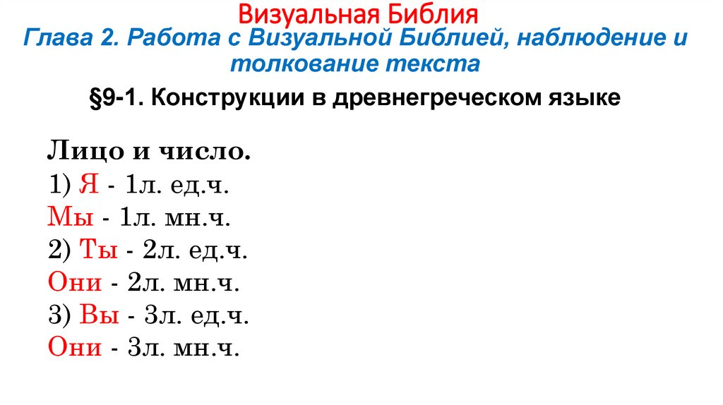 Визуальная Библия