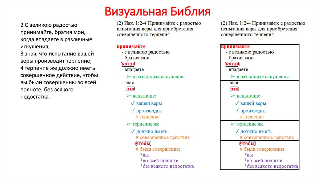 Визуальная Библия