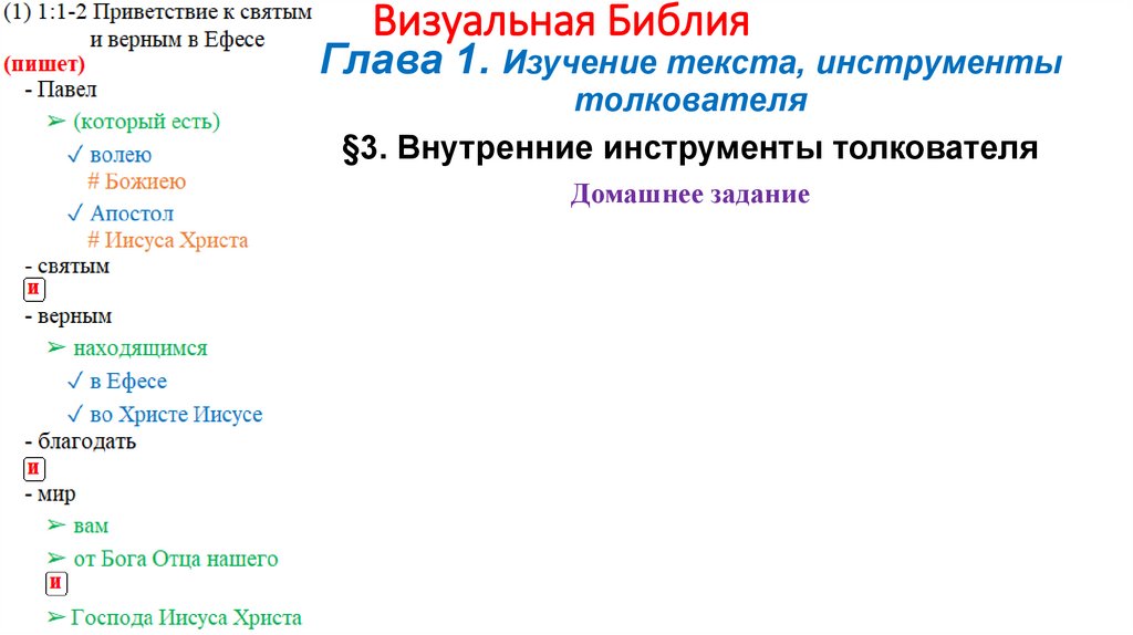 Визуальная Библия