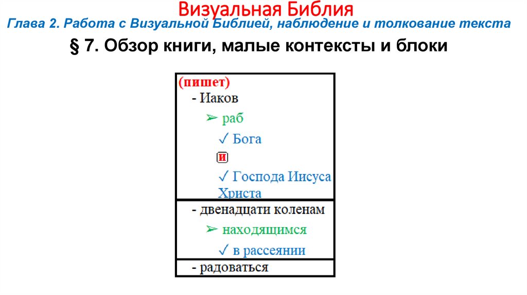 Визуальная Библия