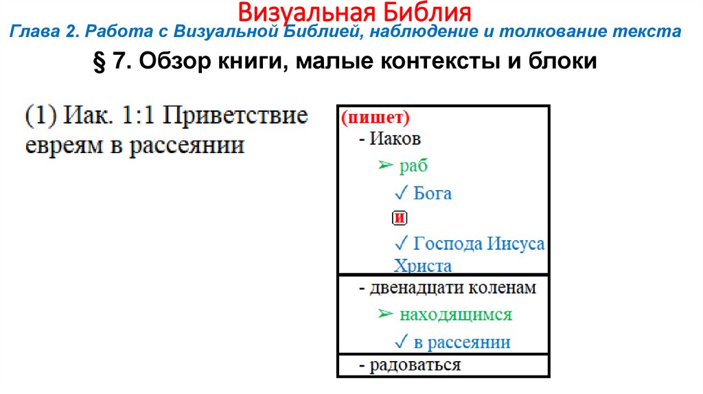 Визуальная Библия