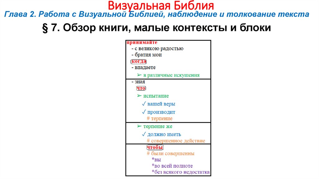 Визуальная Библия