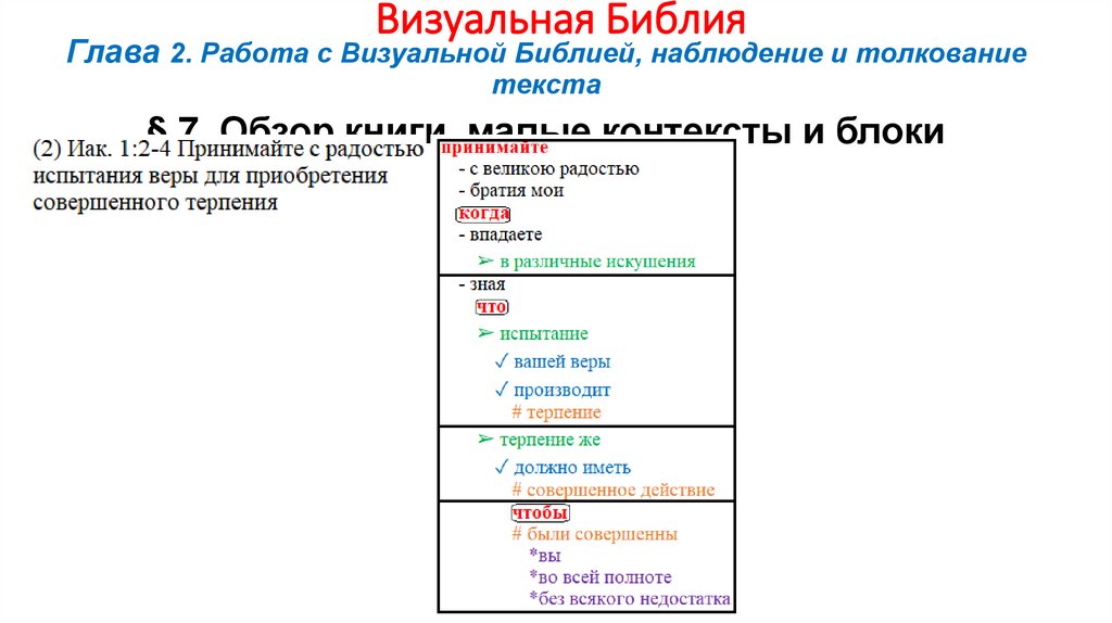 Визуальная Библия