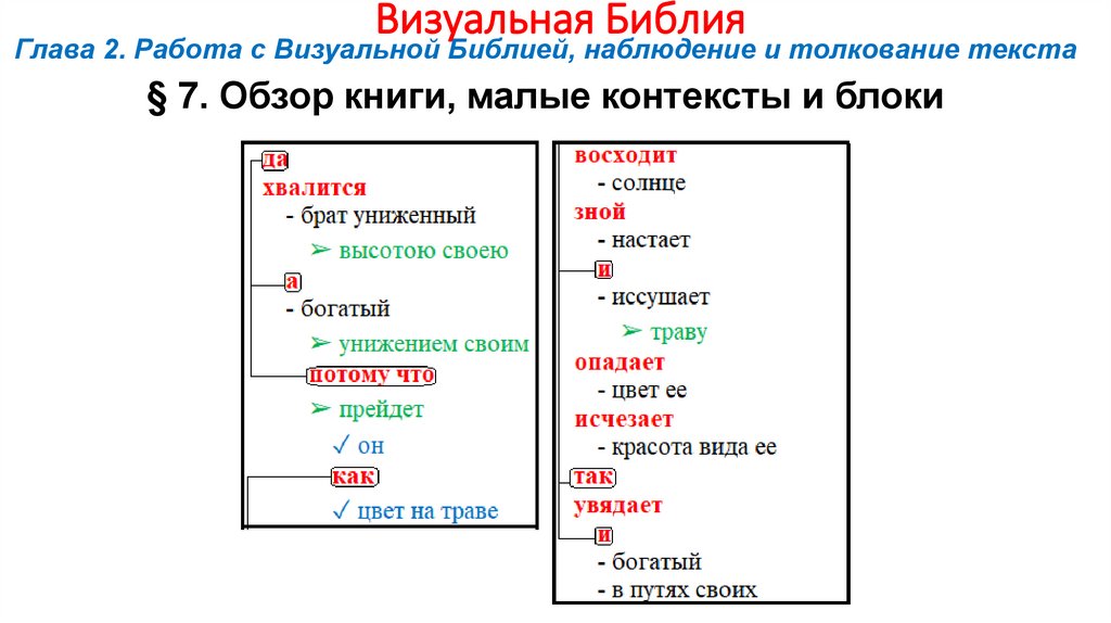 Визуальная Библия