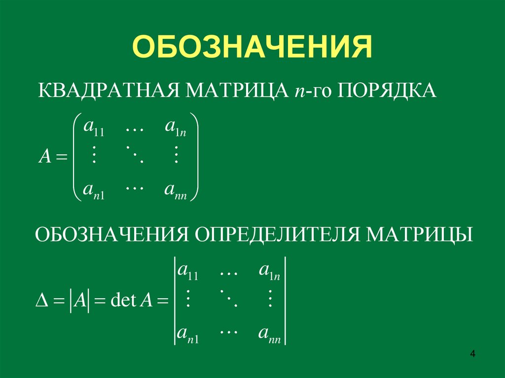 ОБОЗНАЧЕНИЯ