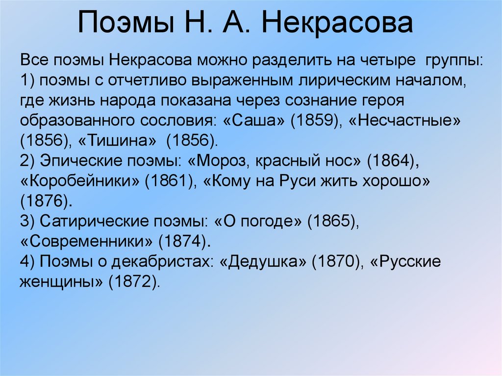 Поэмы Н. А. Некрасова