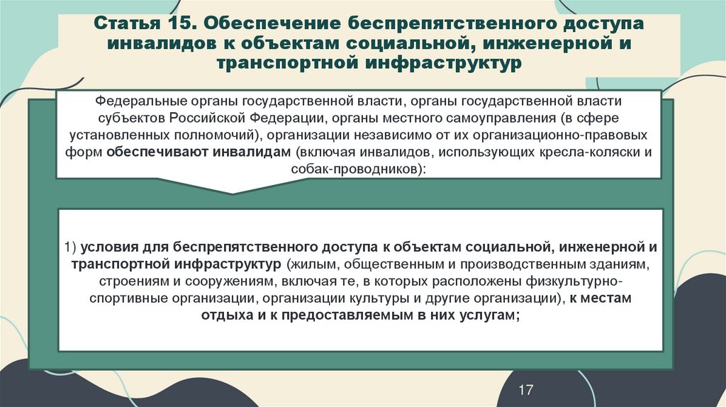 Статья 15. Обеспечение беспрепятственного доступа инвалидов к объектам социальной, инженерной и транспортной инфраструктур