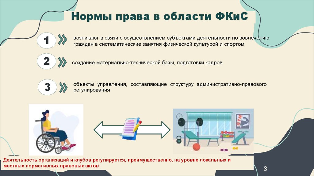 Нормы права в области ФКиС