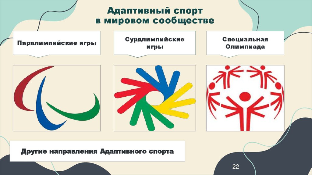 Адаптивный спорт в мировом сообществе