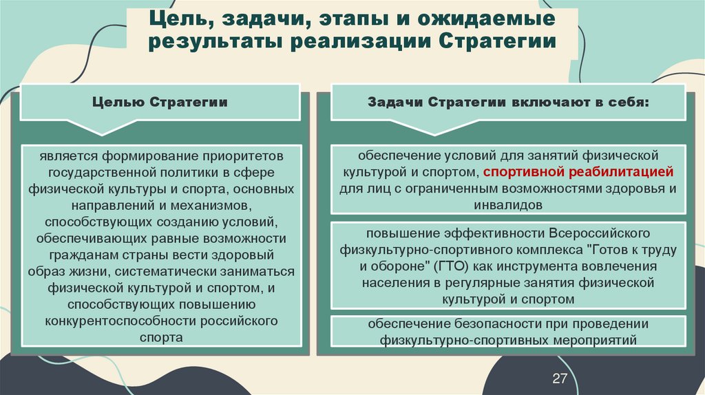 Цель, задачи, этапы и ожидаемые результаты реализации Стратегии
