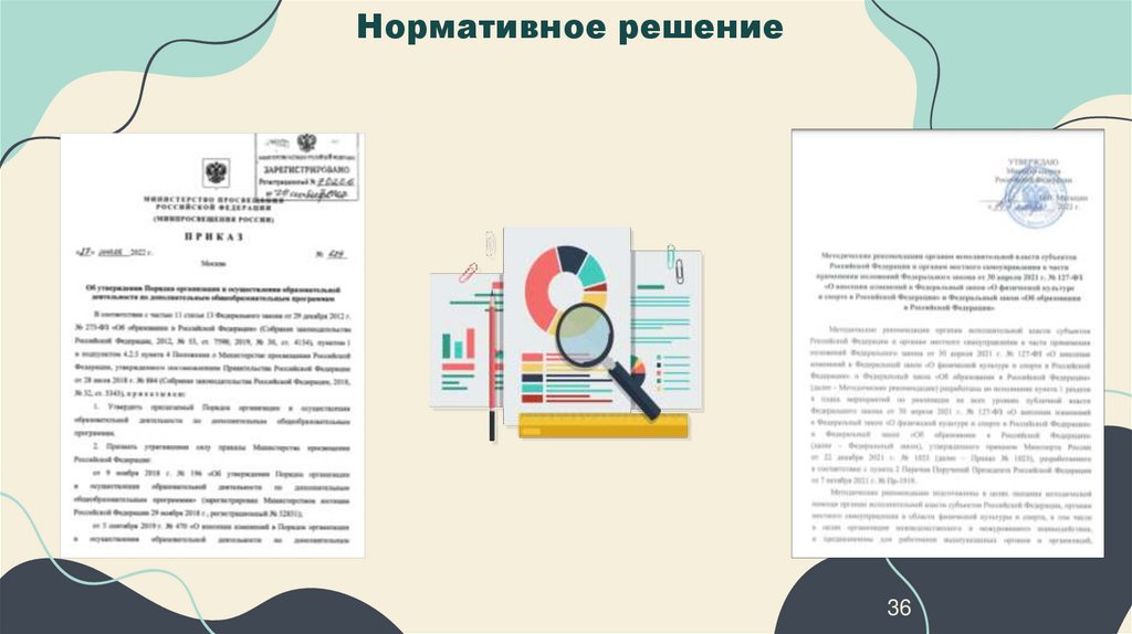 Нормативное решение