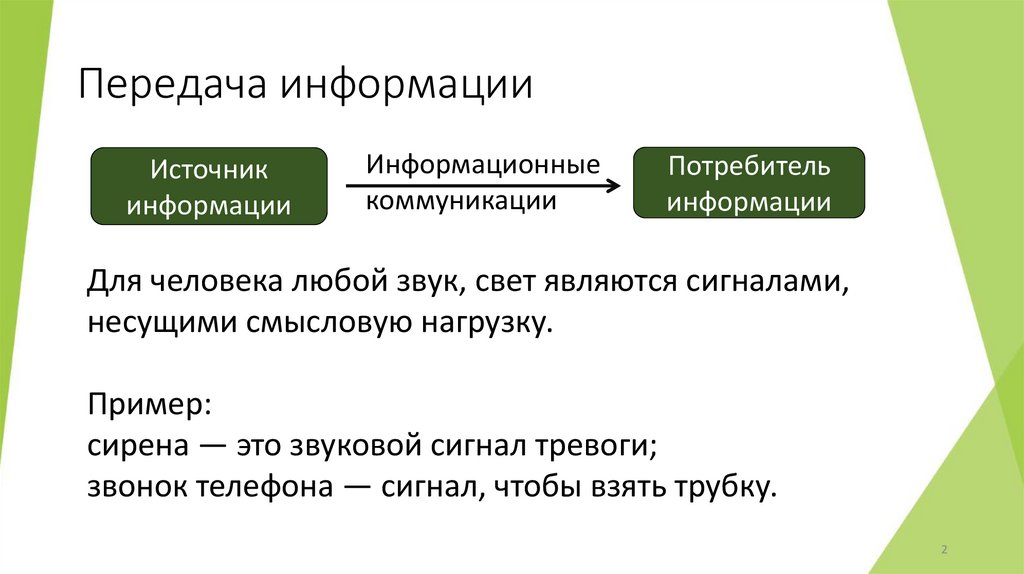 Передача информации