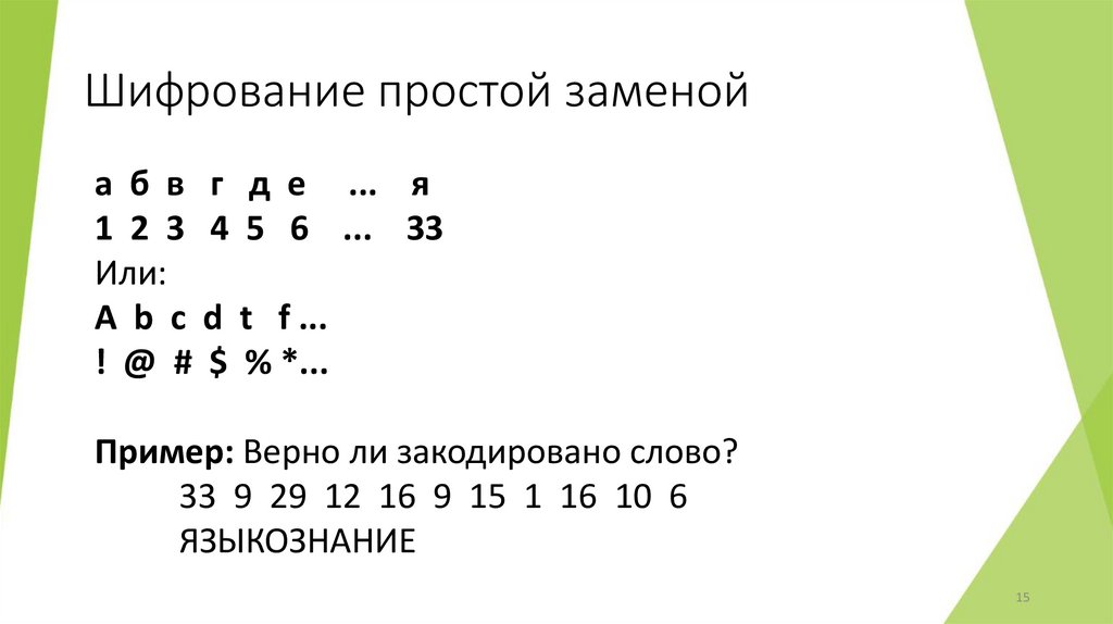 Шифрование простой заменой