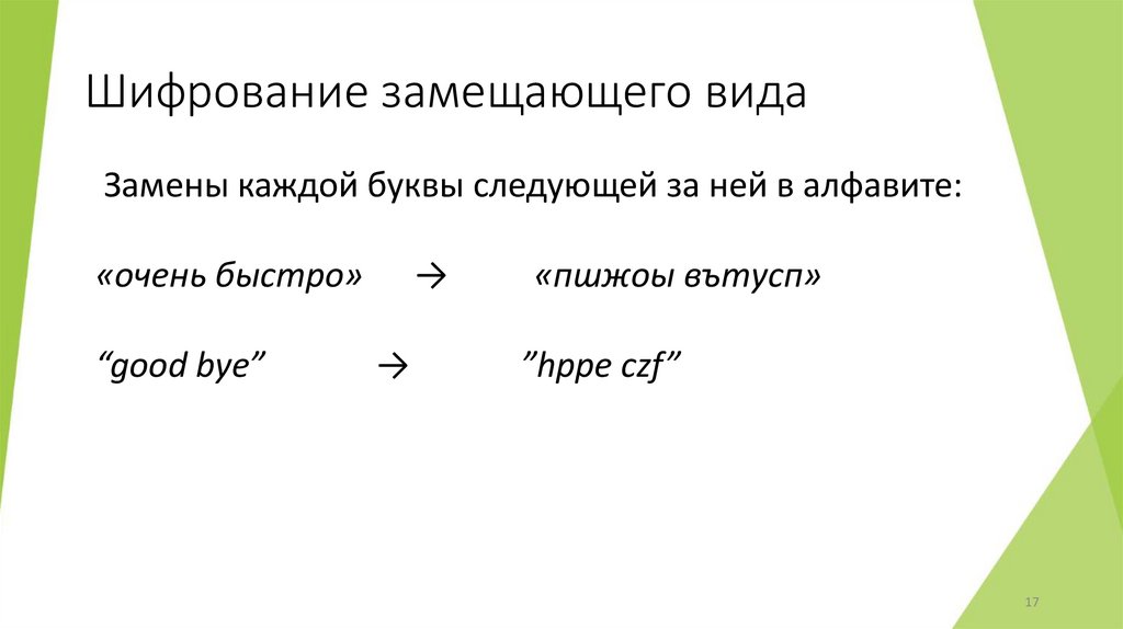 Шифрование замещающего вида