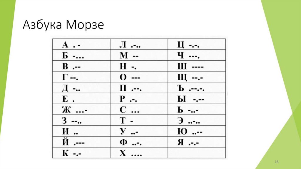 Азбука Морзе